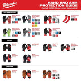 Milwaukee 48-73-8152 Impact Cut 5 Nitrile Dip Glove - L - 6
