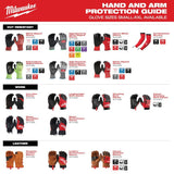 Milwaukee 48-73-8153 Impact Cut 5 Nitrile Dip Glove - XL - 6