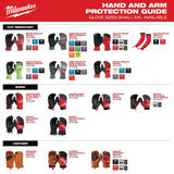 Milwaukee 48-73-8511 Lightweight Work Glove With Flexible Cuff - Medium - 5