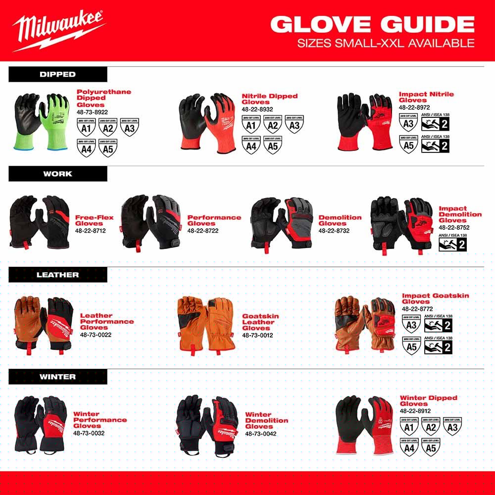 Milwaukee 48-73-8742B High Dexterity A4 Polyurethane Dipped Gloves - Large - 5