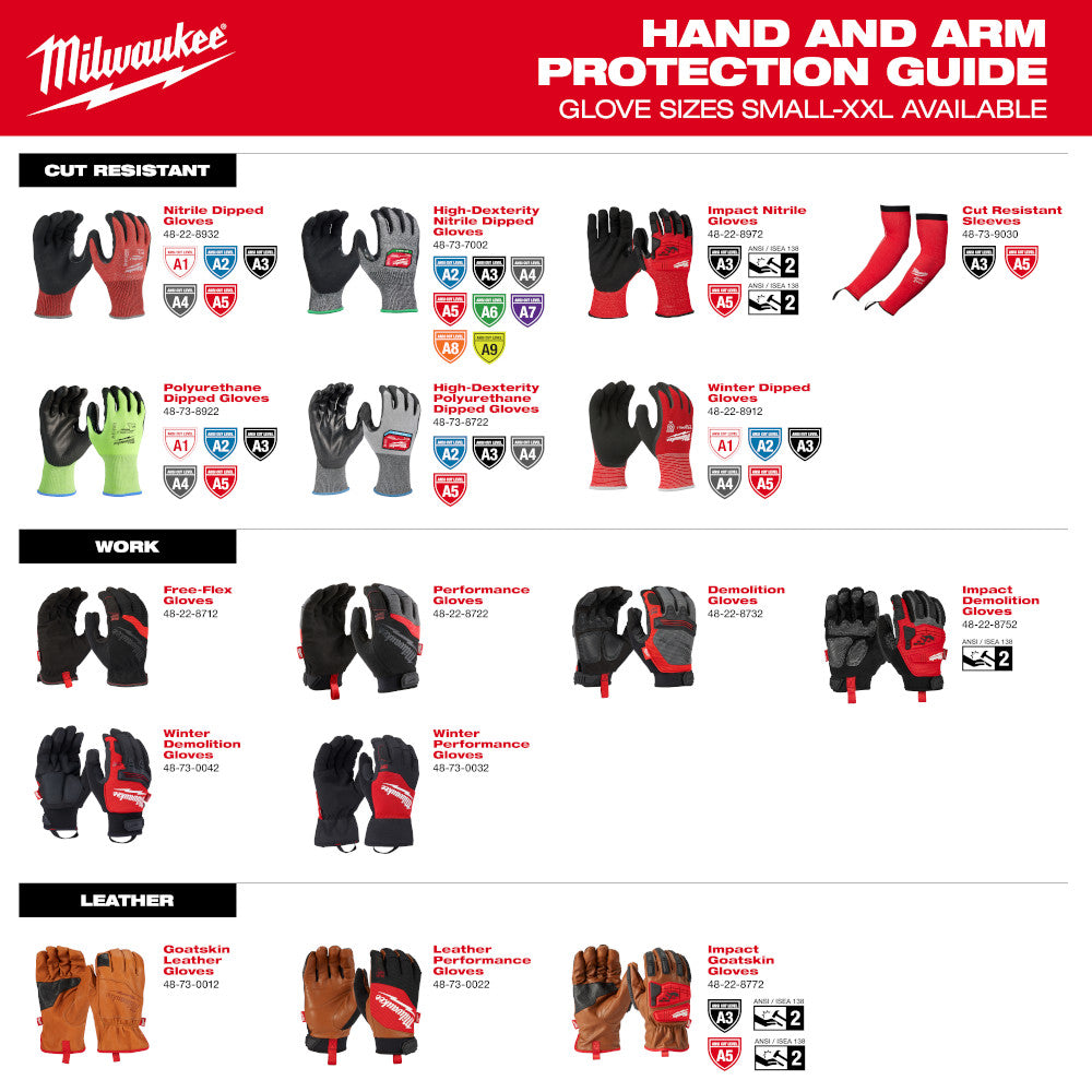 Milwaukee 48-73-8751E Cut Level 5 High Dexterity Polyurethane Dipped Gloves - M (Pack of 144) - 8