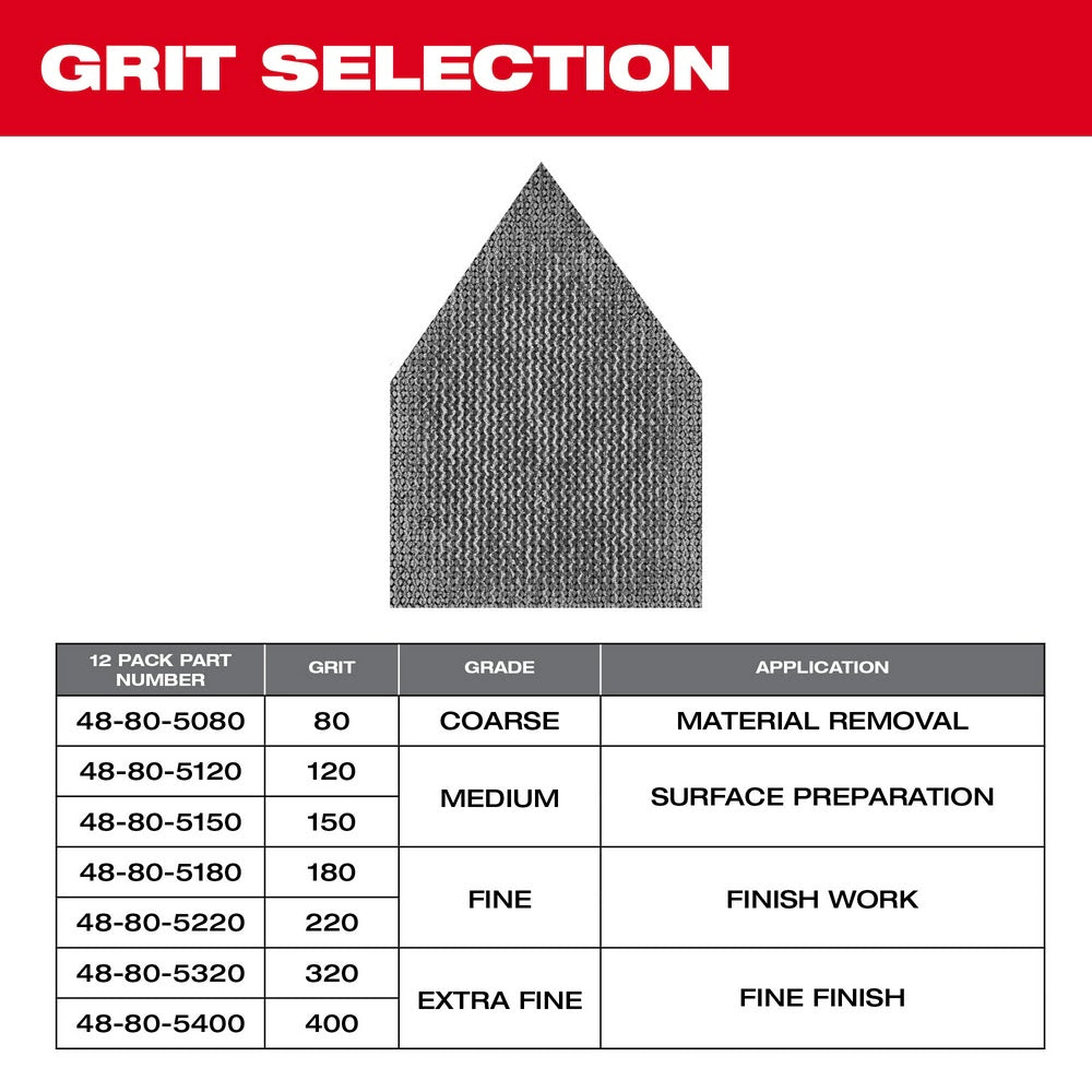 Milwaukee 48-80-5080 80 Grit Mesh Sanding Sheets for M12 FUEL Orbital Detail Sander 12-Pack - 6