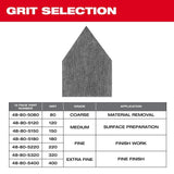 Milwaukee 48-80-5150 150 Grit Mesh Sanding Sheets for M12 FUEL Orbital Detail Sander 12-Pack - 6
