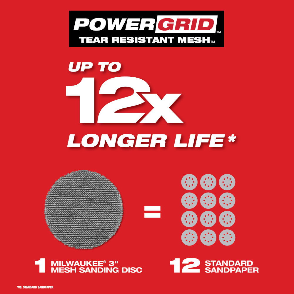 Milwaukee 48-80-6080 3" 80 Grit Mesh Sanding Discs with POWERGRID Tear Resistant Mesh - 12 pk + Pad Saver - 5