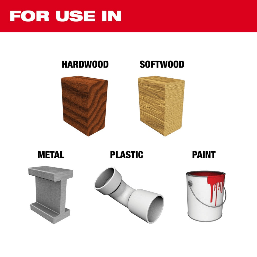 Milwaukee 48-80-6406 3" Assorted 80, 120, 180 Grit Mesh Sanding Discs with POWERGRID Tear Resistant Mesh - 36 pk + 3 Pad Savers - 3
