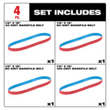 Milwaukee 48-80-9000 1/2" x 18" 40/60/80/120 Grit Bandfile Belts - 4 pack variety - 2