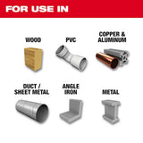 Milwaukee 48-89-2204 Thunderbolt Titanium Coated 7/64 in. Jobber Length Drill Bit for Metal, Wood, and Plastic (2 Pack) - 3
