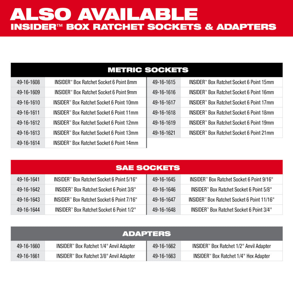 Milwaukee 49-16-1608 INSIDER Box Ratchet Socket 6 Point 8mm - 11