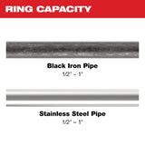 Milwaukee 49-16-2496X 1/2" - 1" IPS-P Pivoting Press Ring Kit for M12 FORCE LOGIC Press Tool - 3