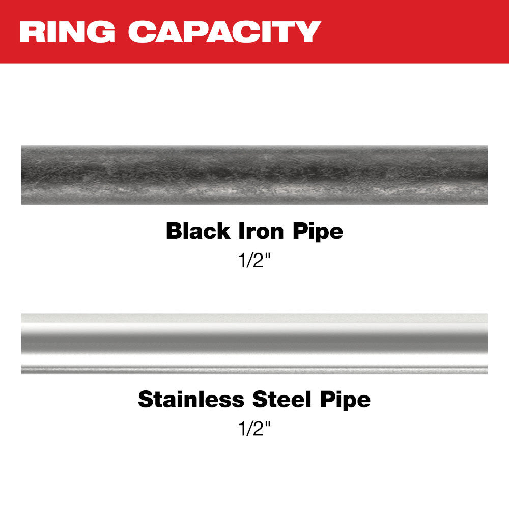 Milwaukee 49-16-2650BX 1/2" IPS-P Pivoting Press Ring for M18 & M12 FORCE LOGIC Press Tools - 2