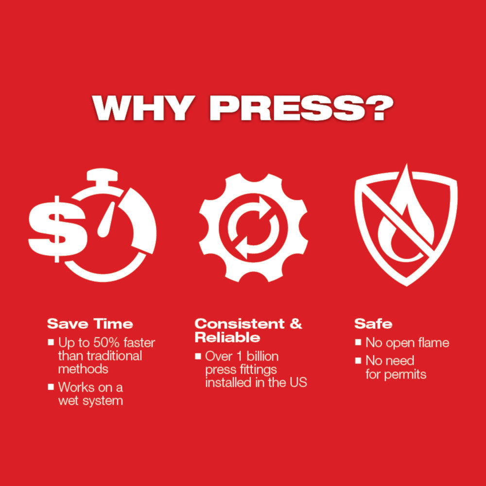 Milwaukee 49-16-2650BX 1/2" IPS-P Pivoting Press Ring for M18 & M12 FORCE LOGIC Press Tools - 10