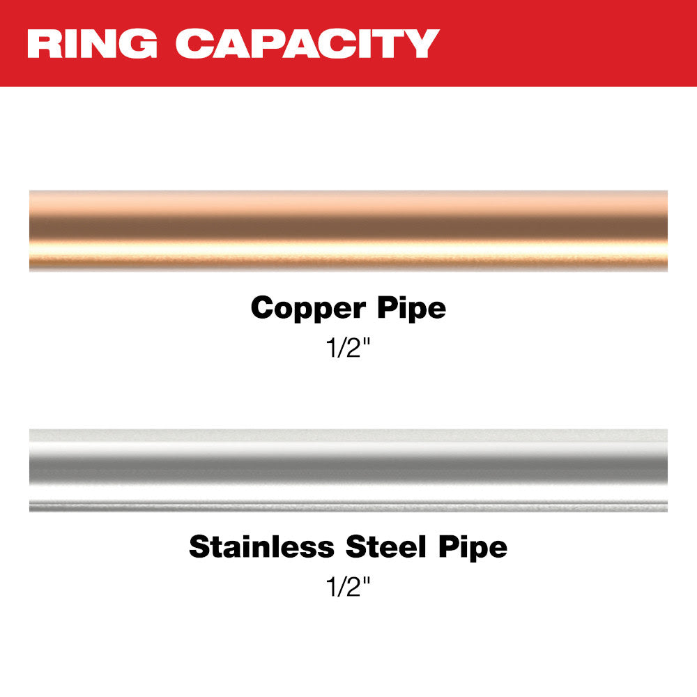 Milwaukee 49-16-2650X 1/2" CTS-V Pivoting Press Ring for M18 & M12 FORCE LOGIC Press Tools - 2