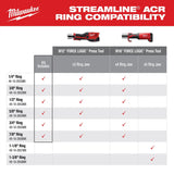 Milwaukee 49-16-2661MX 1/4" - 7/8" Streamline ACR Pivoting Press Ring Kit for M18 FORCE LOGIC Press Tool - 4