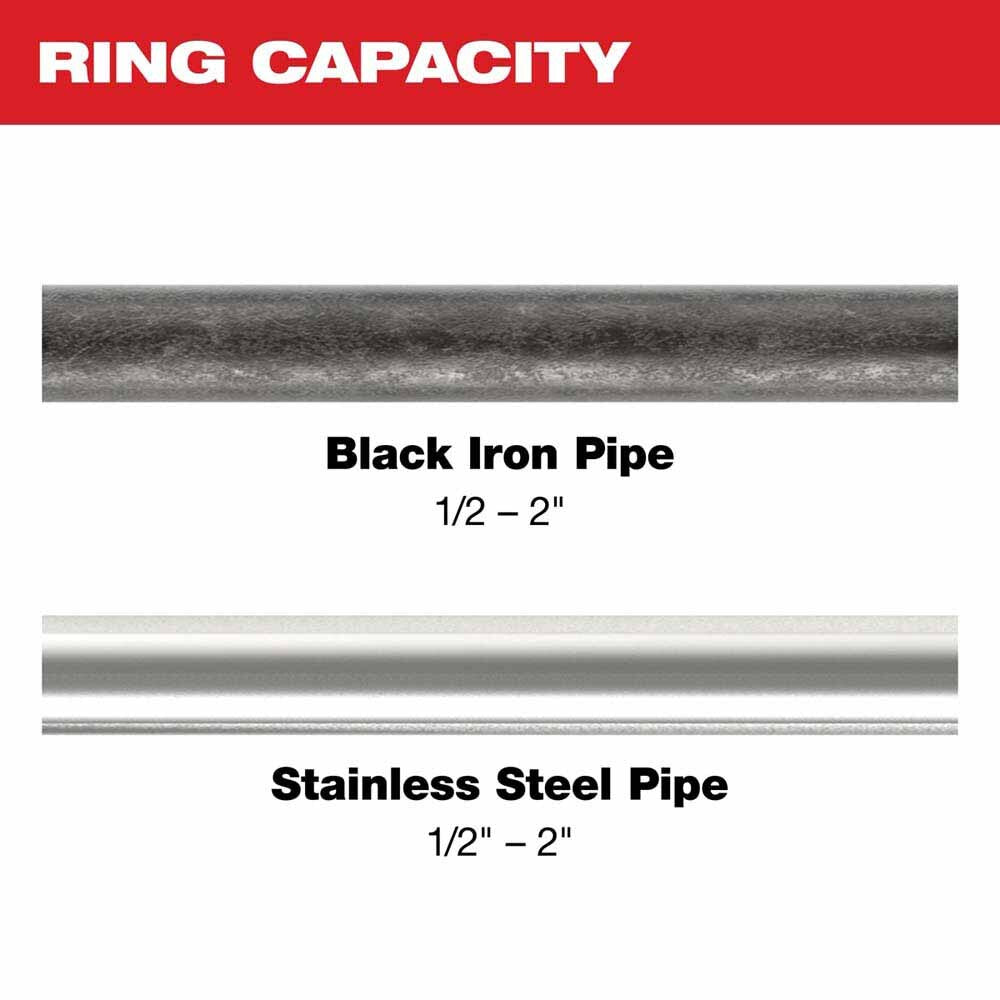Milwaukee 49-16-2683 IPS-P Jaw and Pivoting Ring Kit-M18 FORCE LOGIC Press Tools 1/2"-2" Capacity - 4