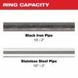 Milwaukee 49-16-2683 IPS-P Jaw and Pivoting Ring Kit-M18 FORCE LOGIC Press Tools 1/2"-2" Capacity - 4