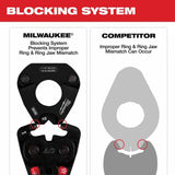 Milwaukee 49-16-2683 IPS-P Jaw and Pivoting Ring Kit-M18 FORCE LOGIC Press Tools 1/2"-2" Capacity - 6