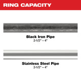 Milwaukee 49-16-2698X 2-1/2"- 4" IPS-P Pivoting Press Ring Kit for M18 FORCE LOGIC Throw Press Tool - 3