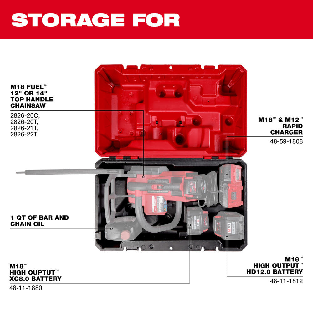 Milwaukee 49-16-2746 Top Handle Chainsaw Case - 3