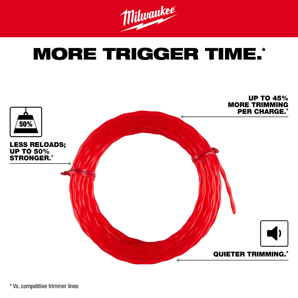 Milwaukee 49-16-2810 Milwaukee .080" x 25' (5 pk) Pre-Cut Twisted Trimmer Line - 4