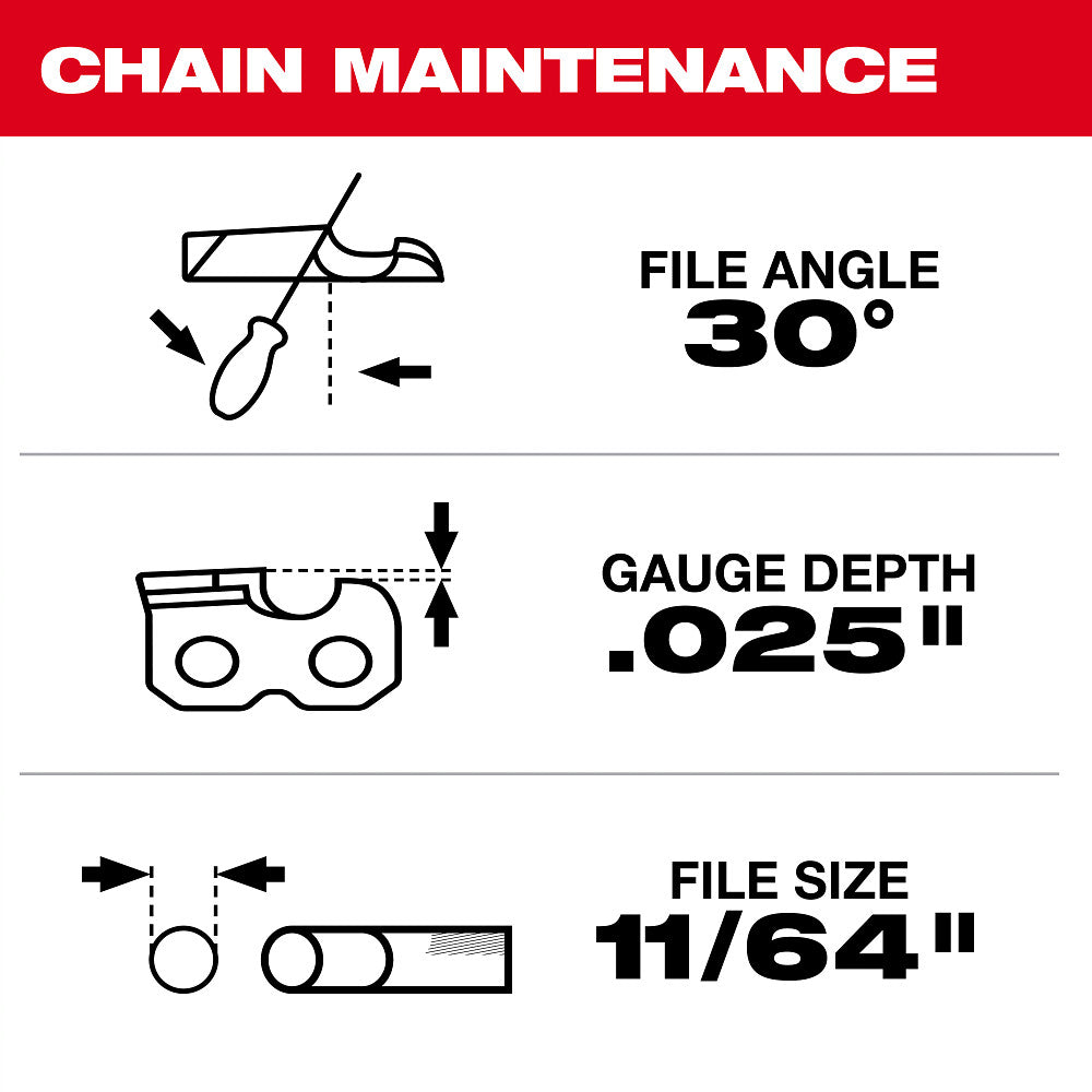 Milwaukee 49-16-2817 8"  3/8" LOW PROFILE Pitch, .043" Gauge Saw Chain - 3 PK - 5