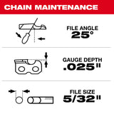 Milwaukee 49-16-2819 14" .325" LOW PROFILE Pitch, .043" Gauge Saw Chain - 3 PK - 5