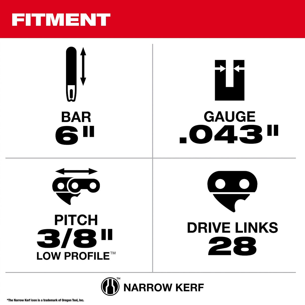 Milwaukee 49-16-2843 6 in. 3/8 in. Low Profile Pitch 0.043 in. Gauge Saw Chain and Guide Bar Set (2 Pc) - 4