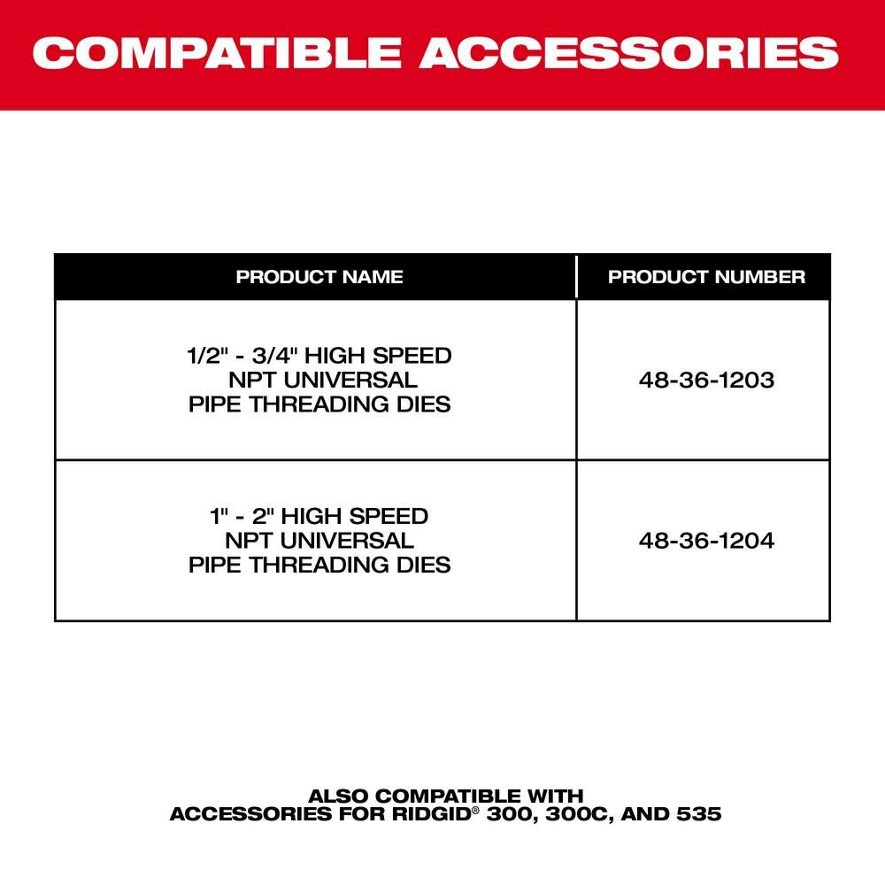 Milwaukee 49-16-5103 BSPT Pipe Threading Die Head w/ Micro-Adjust - 5