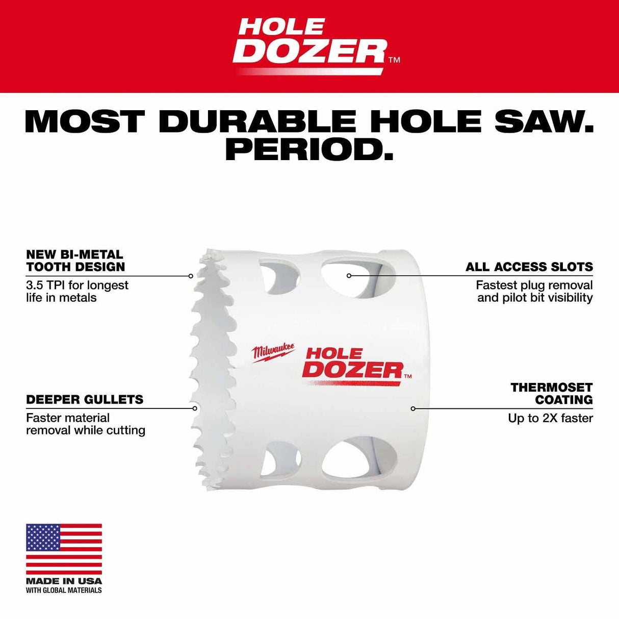 Milwaukee 49-22-4006 9-Piece General-Purpose Hole Dozer Hole Saw Kit - 4