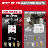 Milwaukee 49-22-4006 9-Piece General-Purpose Hole Dozer Hole Saw Kit - 5