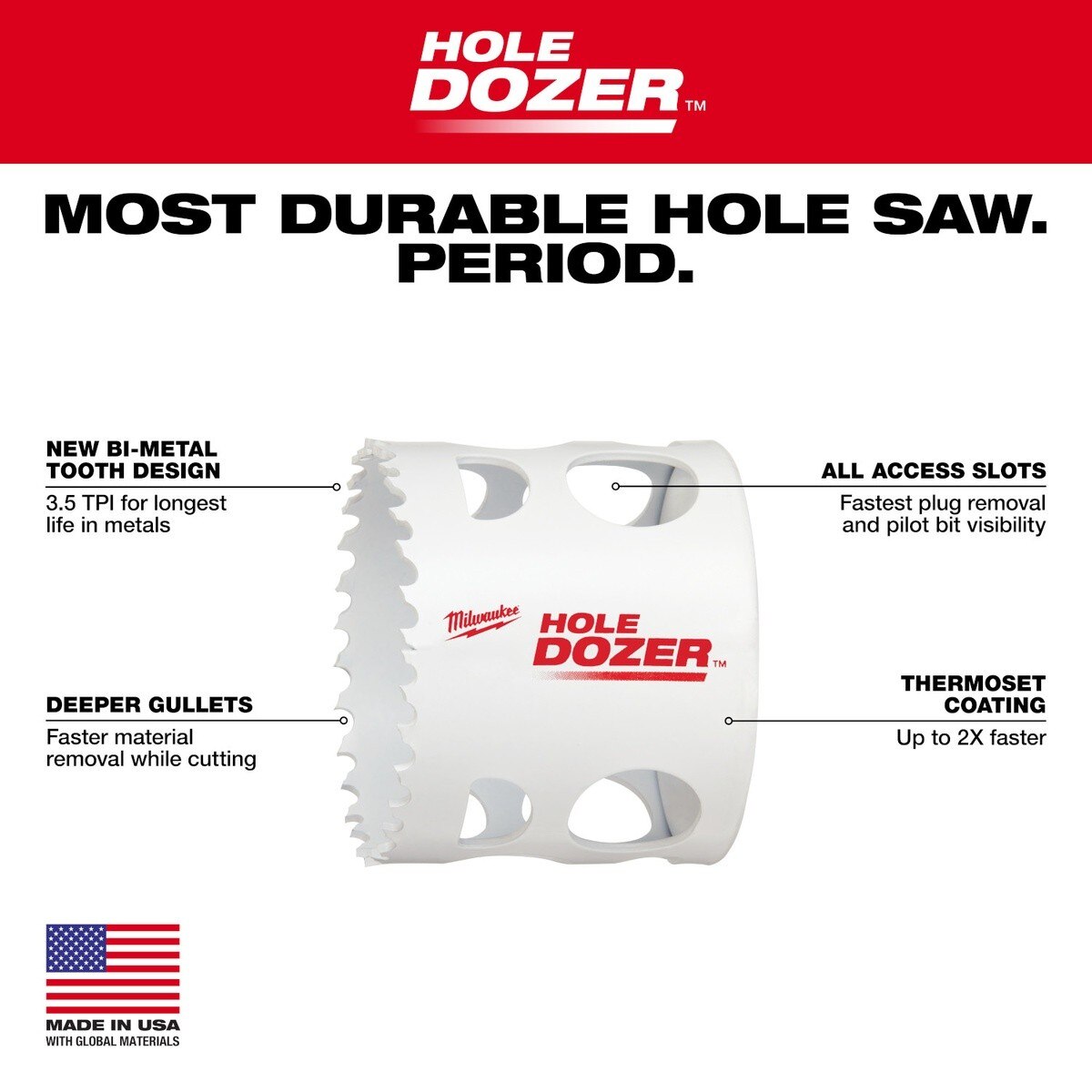 Milwaukee 49-22-4040 Hole Dozer Bi-Metal Hole Saw Kit 3/4" to 2" with Arbor and Pilot Bit (7 Piece) - 2