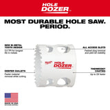 12PC Quik-Lok Hole Dozer GP Kit - 5