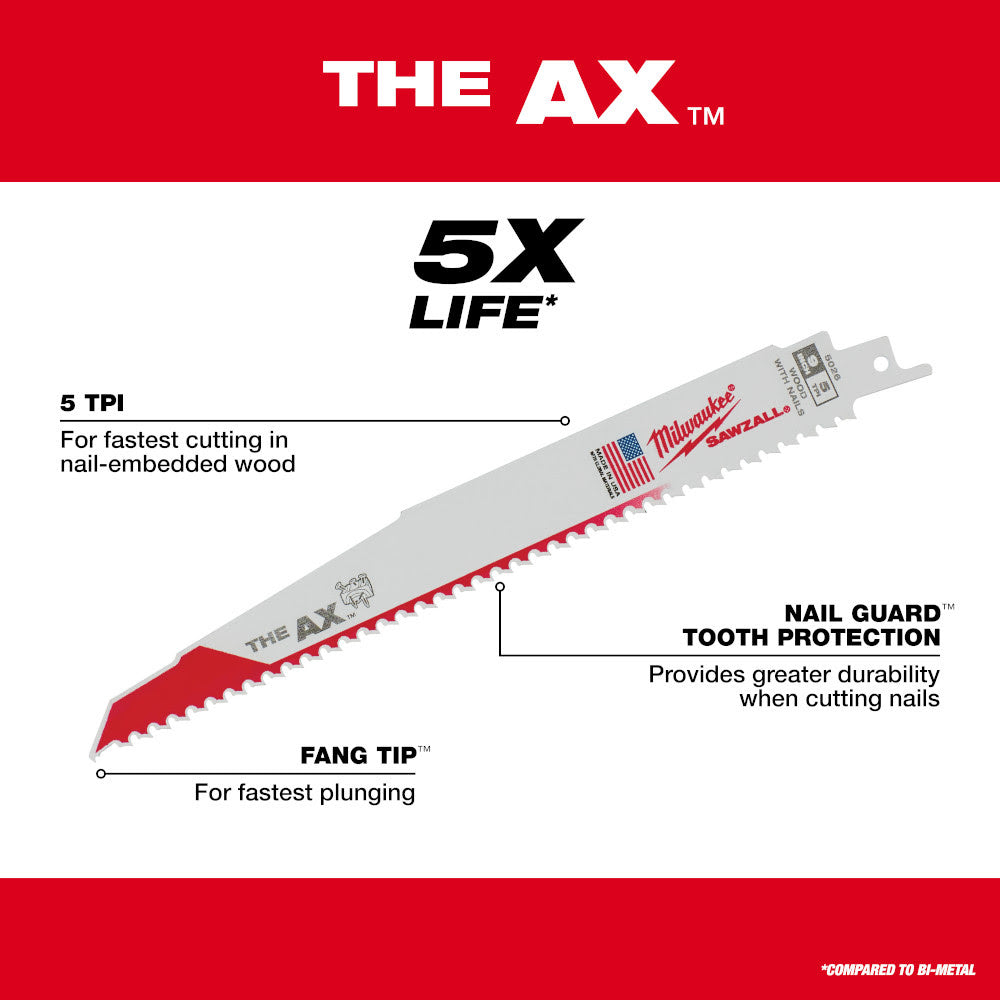 Milwaukee 49-22-5640 22PC SAWZALL Blade PACKOUT Kit - 8