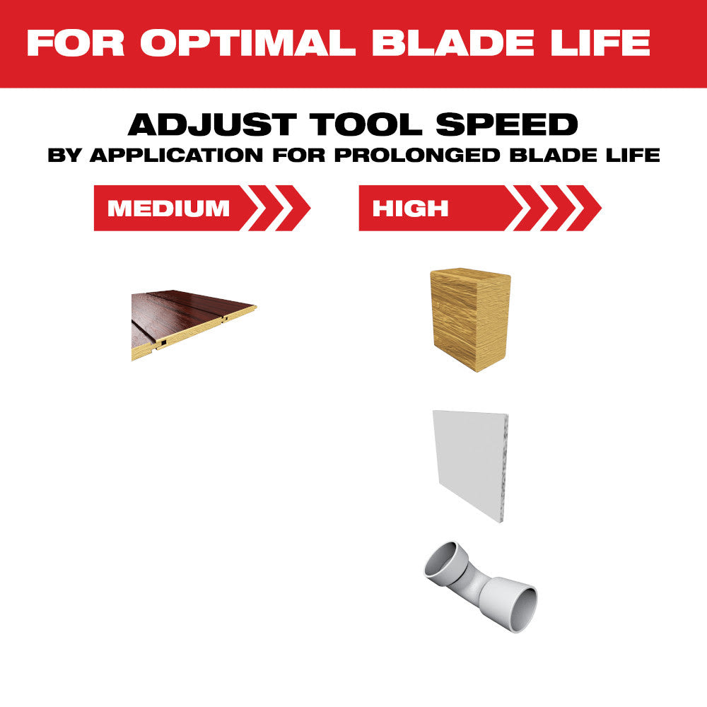 Milwaukee 49-25-1138 Open-Lok 1-3/8" HCS Japanese Tooth Pro-Curve Hardwood Multi-Tool Blades 25Pk - 6