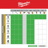 Milwaukee  49-25-1201 Milwaukee® OPEN-LOK™ 3/8" TITANIUM ENHANCED BI-METAL MULTI-MATERIAL BLADE 1PK - 7