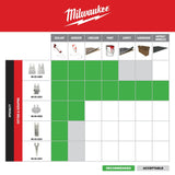 Milwaukee  49-25-2202 Milwaukee® OPEN-LOK™ 2" RIGID & 2" FLEXIBLE SCRAPER VARIETY PACK 2PC - 10