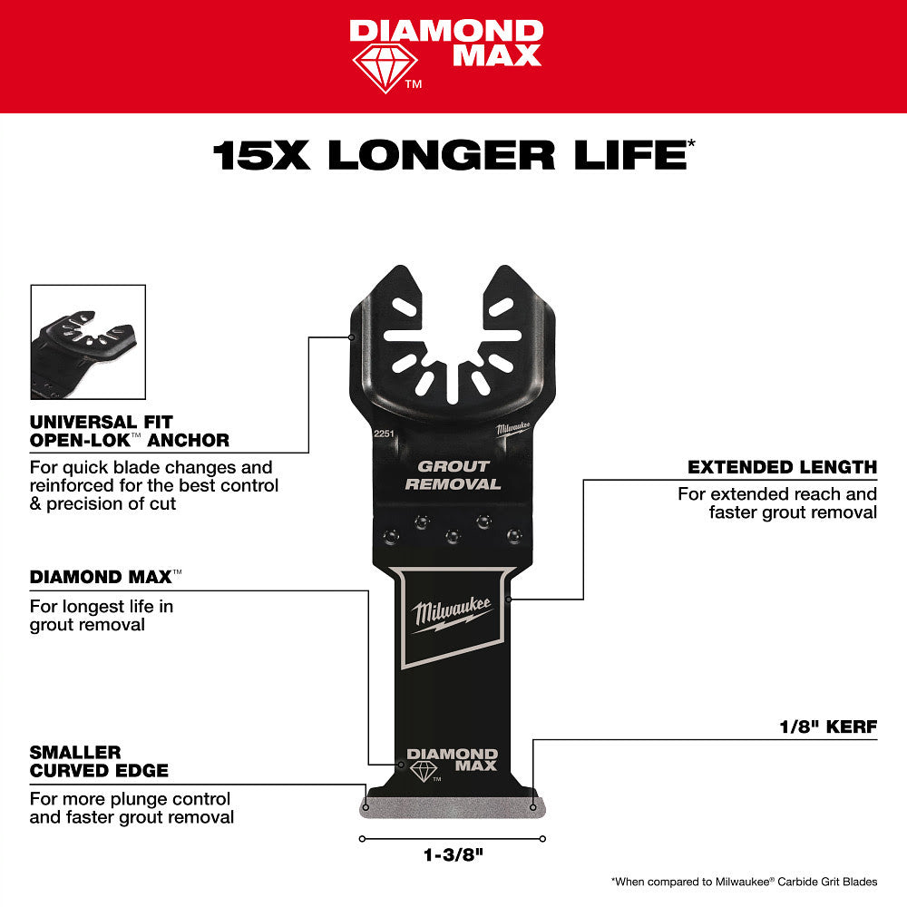 Milwaukee 49-25-2251 OPEN-LOK DIAMOND MAX Diamond Grit Grout Removal Multi-Tool Plunge Blade - 3