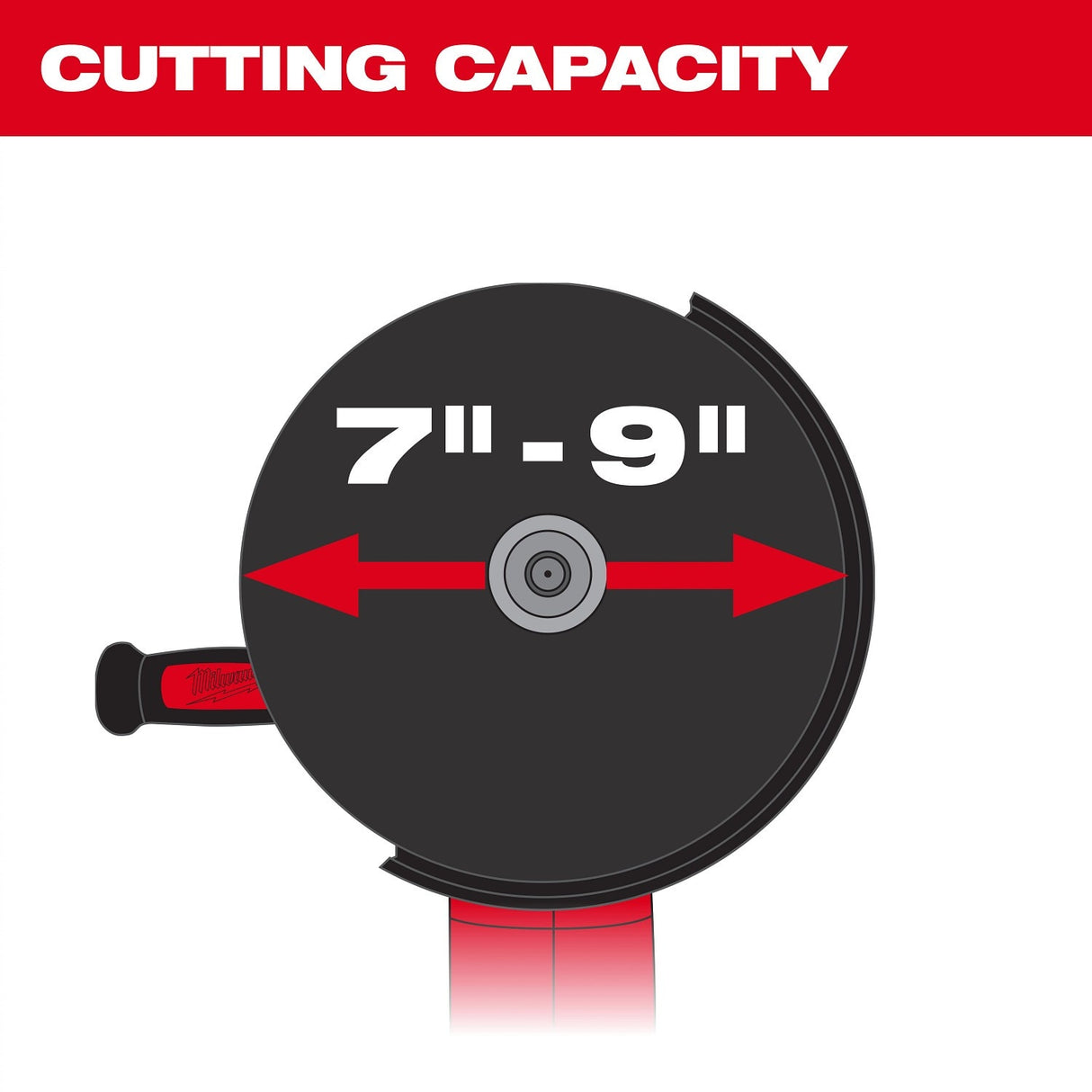 Milwaukee 49-40-6120 7" / 9" Large Angle Grinder Cutting Dust Shroud - 3