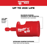 Milwaukee 49-56-0518 1-1/8" Diamond Max Hole Saw Bit - 4