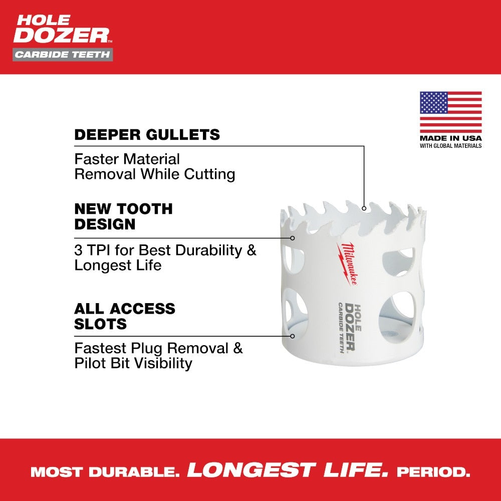 Milwaukee 49-56-0717 1-3/4" HOLE DOZER™ with Carbide Teeth Hole Saw - 2