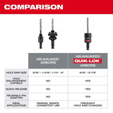Milwaukee 49-56-7555 7/16" QUIK-LOK Arbor Set (5 Piece) - 6