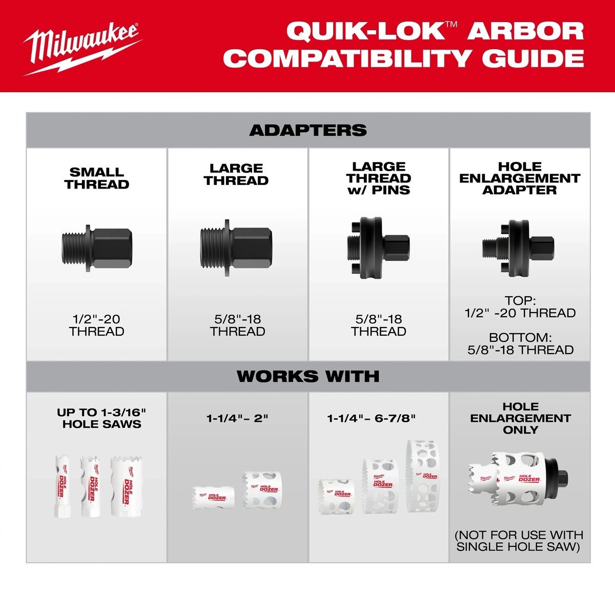 Milwaukee 49-56-7576 Hole Enlargement Thread Adapter for QUIK-LOK Hole Saw Arbors - 4