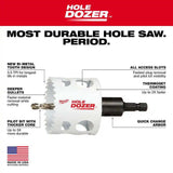 Milwaukee 49-56-9668 2-1/8" Hole Dozer Bi-Metal Hole Saw with Arbor & Pilot Bit - 2
