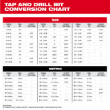 Milwaukee 49-57-5149 M9-1.00 mm Straight Flute Plug Tap - 7