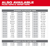 Milwaukee 49-57-5508 4-40 NC Straight Flute Plug Tap & #43 Drill Bit - 6