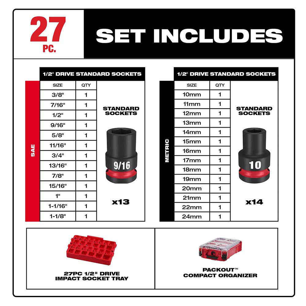 Milwaukee 49-66-6804 Shockwave Impact Duty Socket 1/2" Drive 27-Piece MM Packout Set - 3