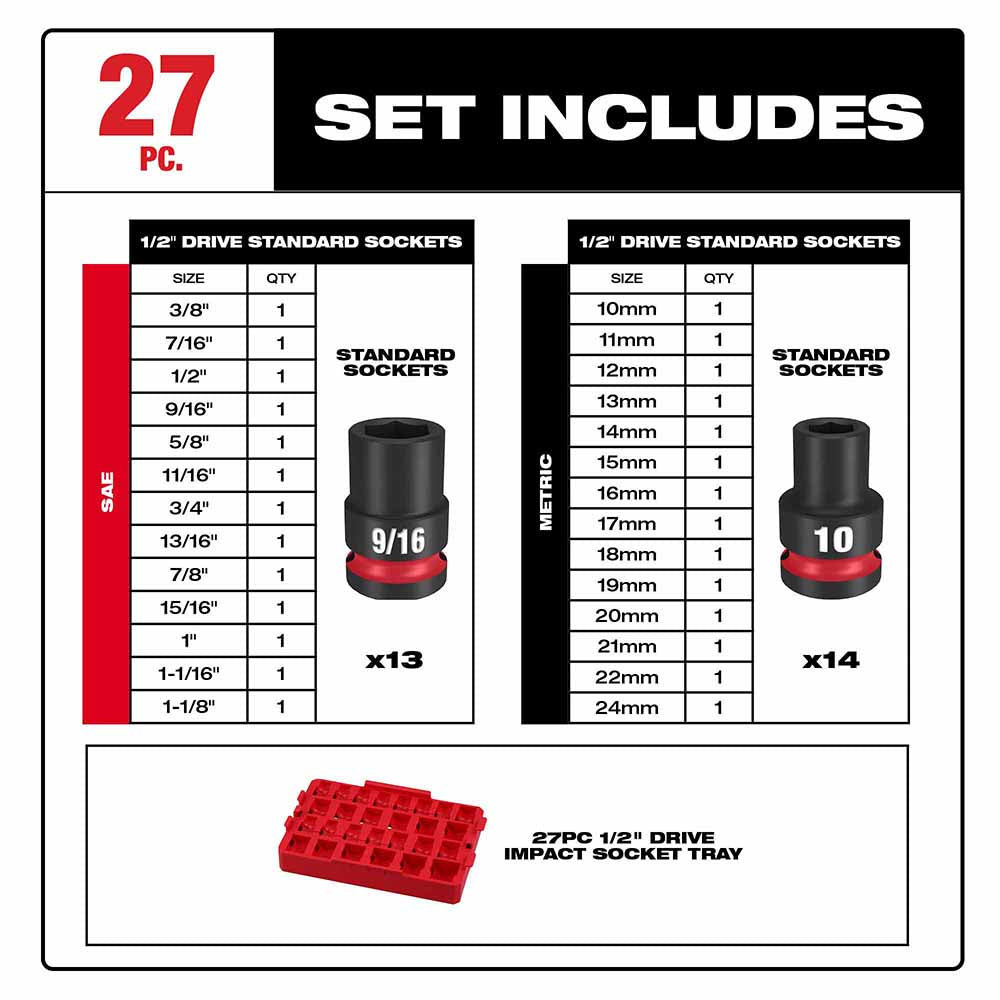 Milwaukee 49-66-6819 Shockwave Impact Duty Socket 1/2" Drive 27-Piece SAE Tray Set - 2