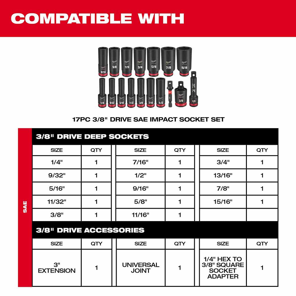 Milwaukee 49-66-6830 Shockwave Impact Duty Socket 3/8" Drive 17-Piece SAE Tray Only - 5