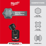 Milwaukee 49-66-7197 Shockwave 1/2" Drive 5/8" Deep Swivel Impact Socket - 3