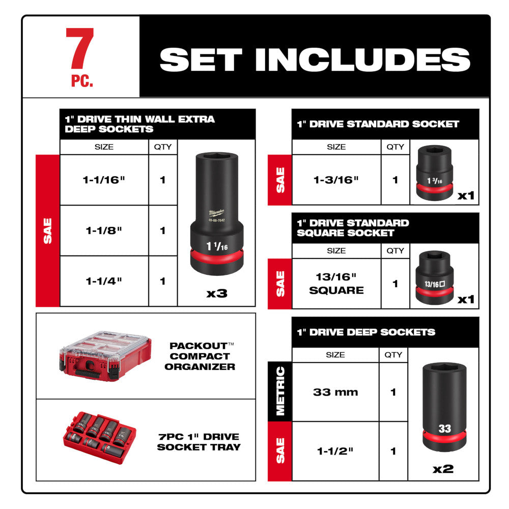 Milwaukee 49-66-7840 SHOCKWAVE Impact Duty 1” Drive 7PC MM & SAE Wheel Service Socket PACKOUT Set - 4