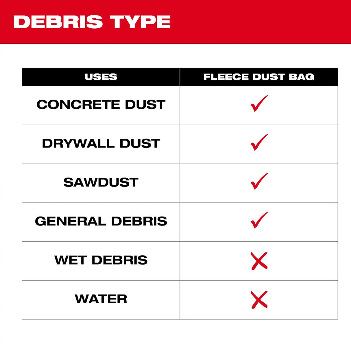 Milwaukee 49-90-1939 4Gal.  Fleece Dust Bags for M18 FUEL Wet Dry Vacuum (3 Pack) - 4